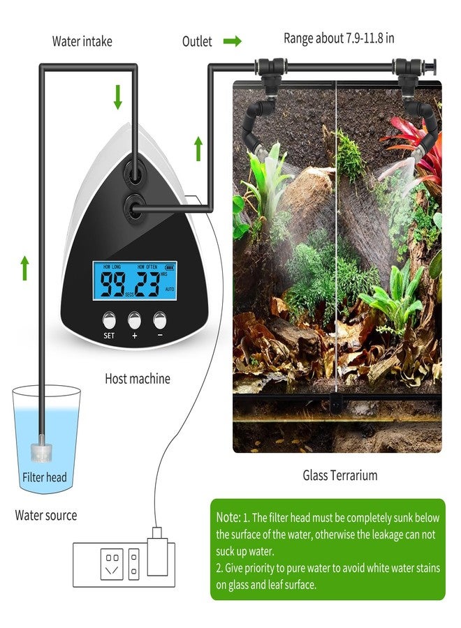 DAOTAILI Reptile Mister System, Reptile Humidifier with LCD Screen, Mister for Reptile Tank with 2 Nozzles, Used for Chameleons, Reptiles, Tree Frogs, Snakes - Image 5